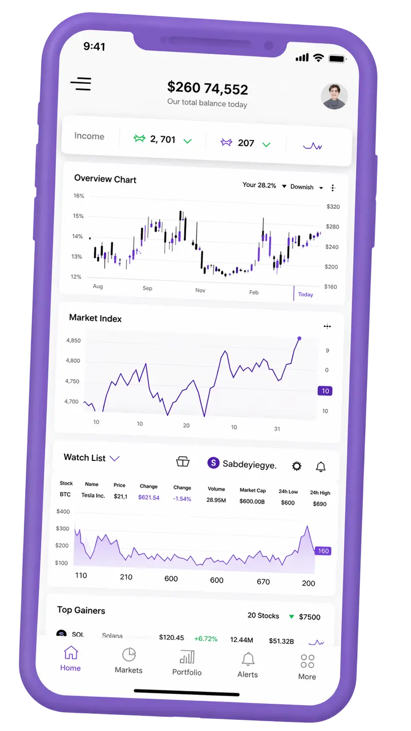 Vivanellion — piattaforma di trading su mobile
